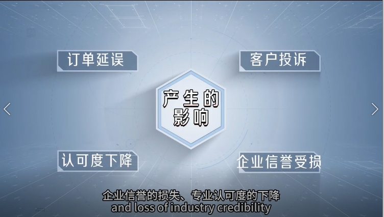 �����Ե����������Q����---Process Box��ˇ�������ܷ��潵�L(f��ng)�U����Ч����